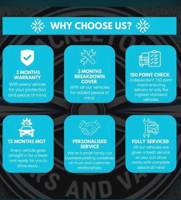 Used Ford Fiesta 2016 for sale - 78084575: Photo 3