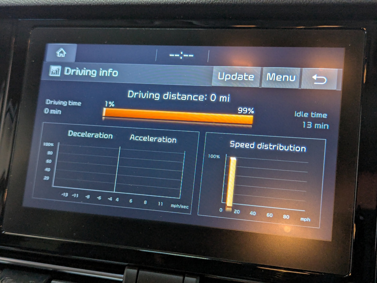 Used Kia Niro 2020 for sale - 75987231: Photo 32