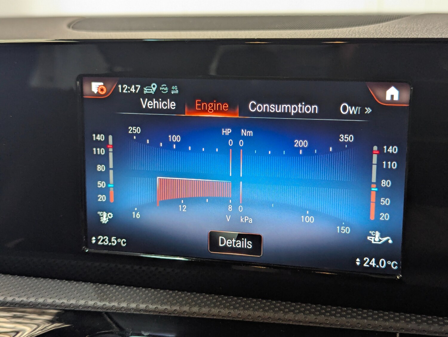 Used Mercedes-Benz A-Class 2020 for sale - 76187013: Photo 47