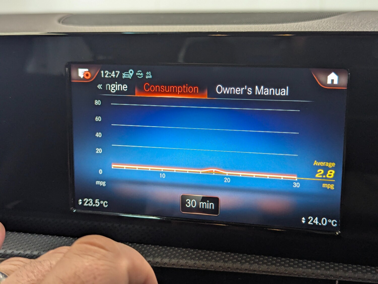 Used Mercedes-Benz A-Class 2020 for sale - 76187013: Photo 48