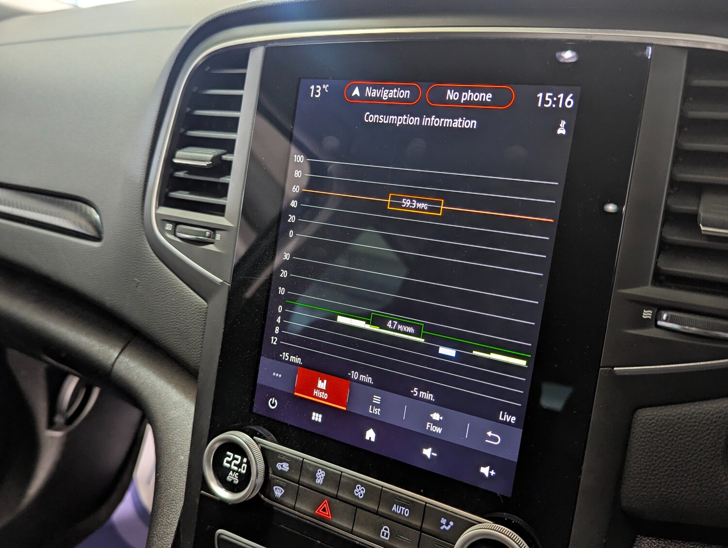 Used Renault Megane 2021 for sale - 78092393: Photo 34