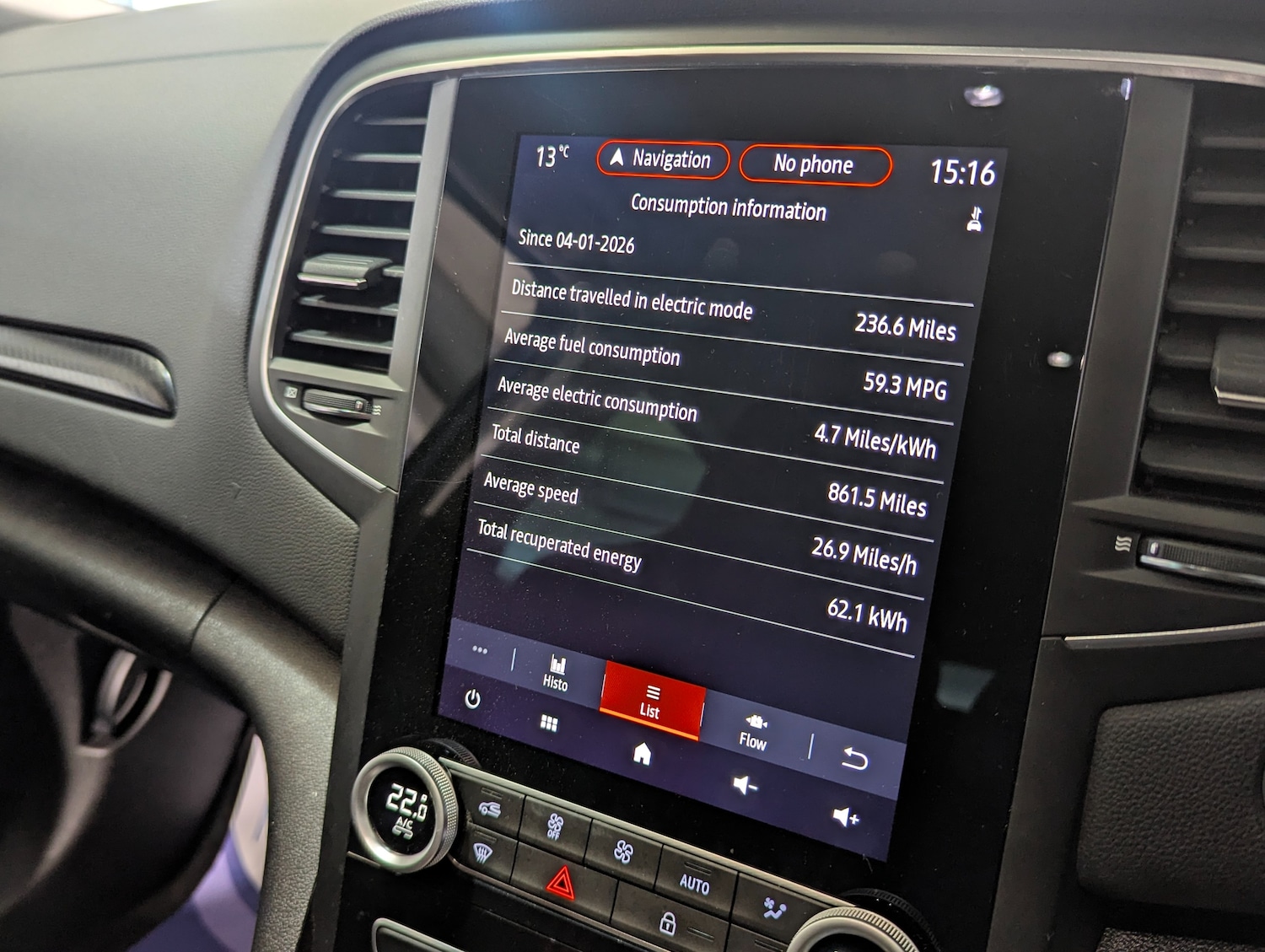 Used Renault Megane 2021 for sale - 78092393: Photo 35