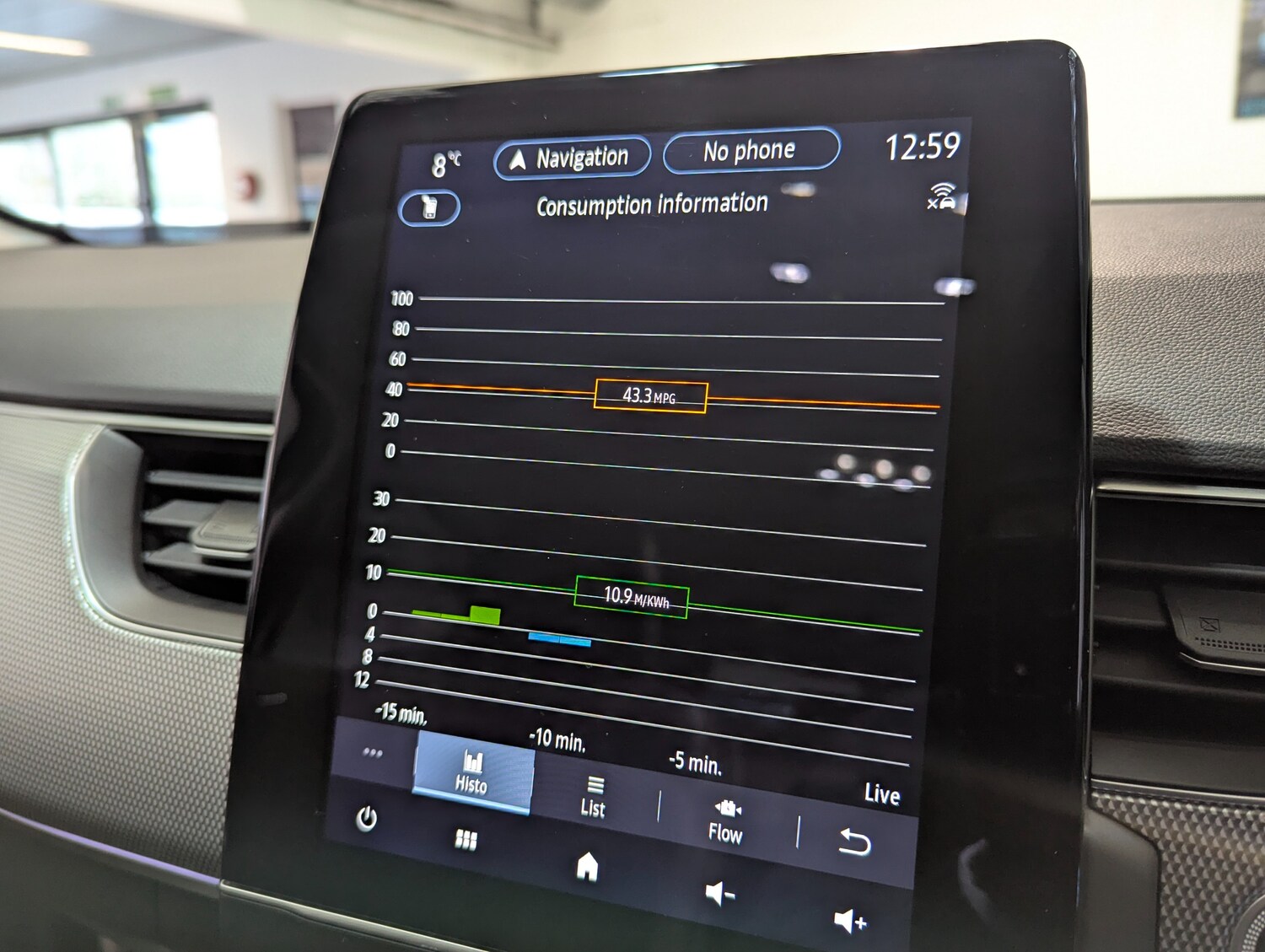 Used Renault Arkana 2022 for sale - 76581222: Photo 33