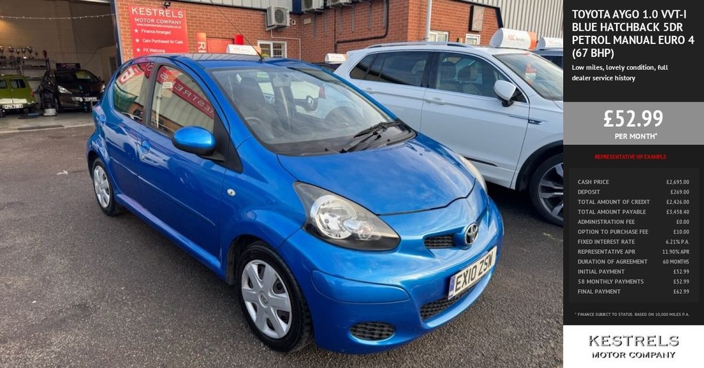 Used Toyota AYGO 2010 for sale - 77394526: Photo 1