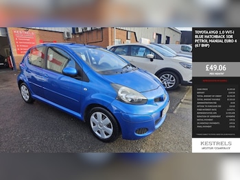 Toyota AYGO feature image