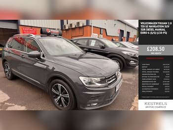 Used Volkswagen Tiguan 2018 for sale - 79675710: Photo