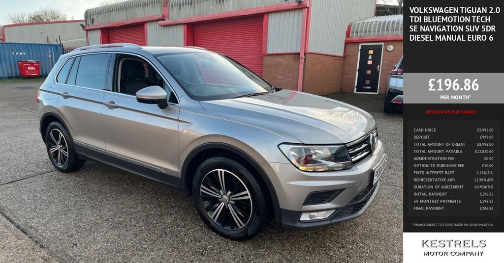 Used Volkswagen Tiguan 2016 for sale - 76841334: Photo 1