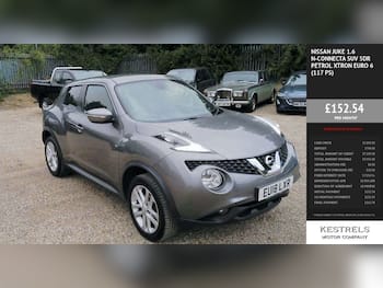 Used Nissan Juke 2018 for sale - 79782193: Photo