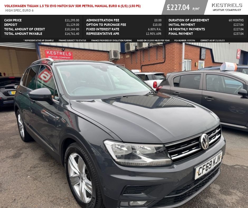 Used Volkswagen Tiguan 2020 for sale - 76279986: Photo 1
