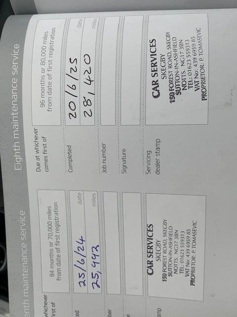 Used Kia Rio 2017 for sale - 77345220: Photo 54