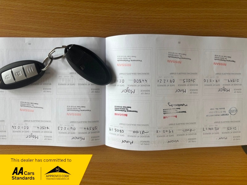 Used Nissan Qashqai 2016 for sale - 76559685: Photo 17