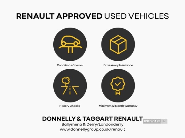Used Renault Megane 2022 for sale - 76474073: Photo 18