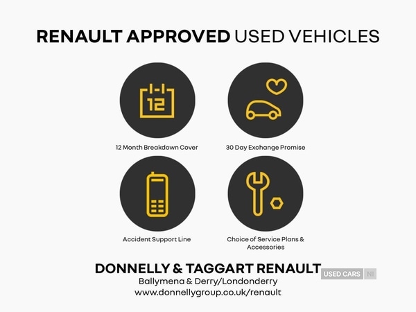 Used Renault Clio 2025 for sale - 75859136: Photo 18