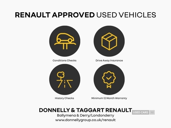 Used Renault Arkana 2023 for sale - 76441524: Photo 19