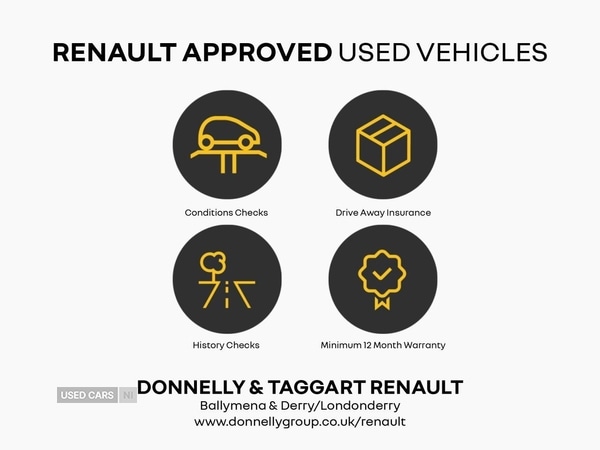 Used Renault Austral 2023 for sale - 76021341: Photo 21