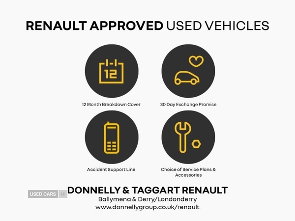 Used Renault Austral 2023 for sale - 76021341: Photo 22
