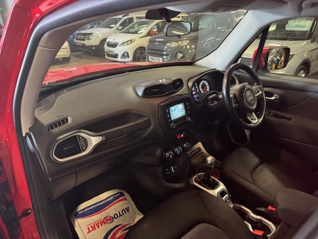 Used Jeep Renegade 2016 for sale - 76376292: Photo 15