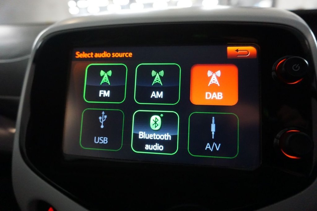 Used Toyota AYGO 2015 for sale - 77027012: Photo 25