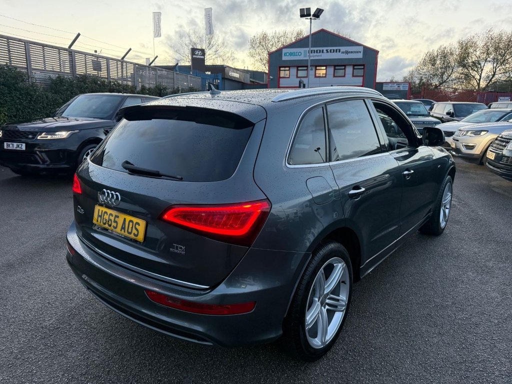 Used Audi Q5 2015 for sale - 77212669: Photo 9