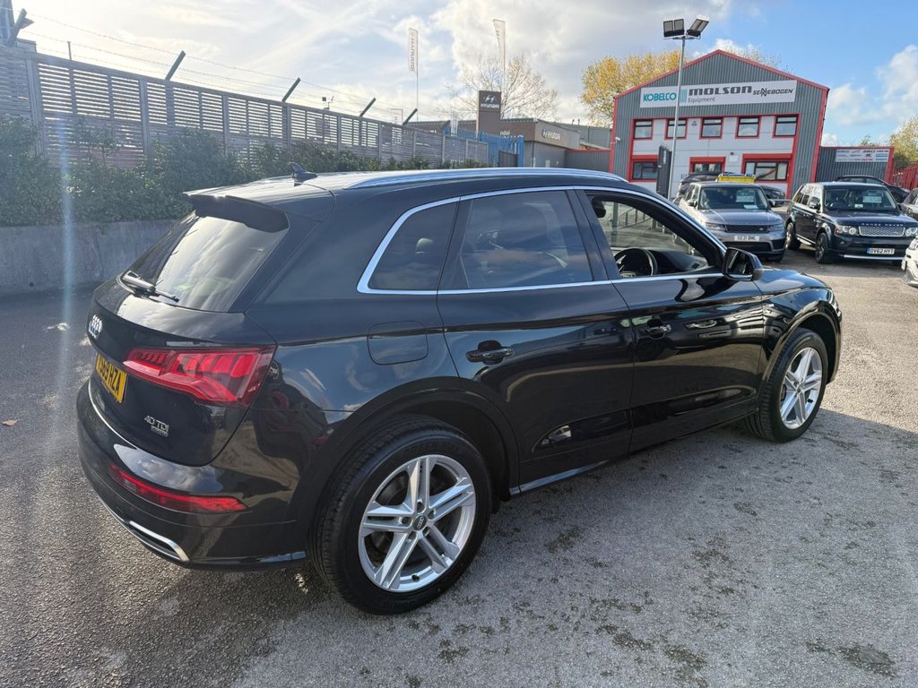 Used Audi Q5 2019 for sale - 76323530: Photo 10