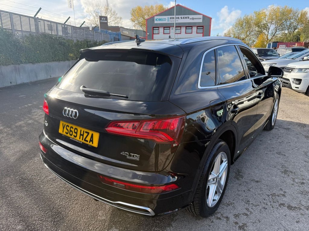 Used Audi Q5 2019 for sale - 76323530: Photo 9