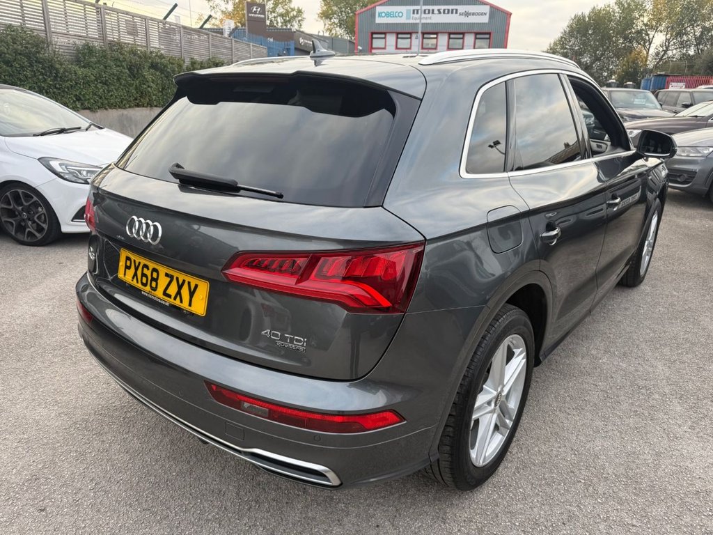 Used Audi Q5 2018 for sale - 76081230: Photo 7