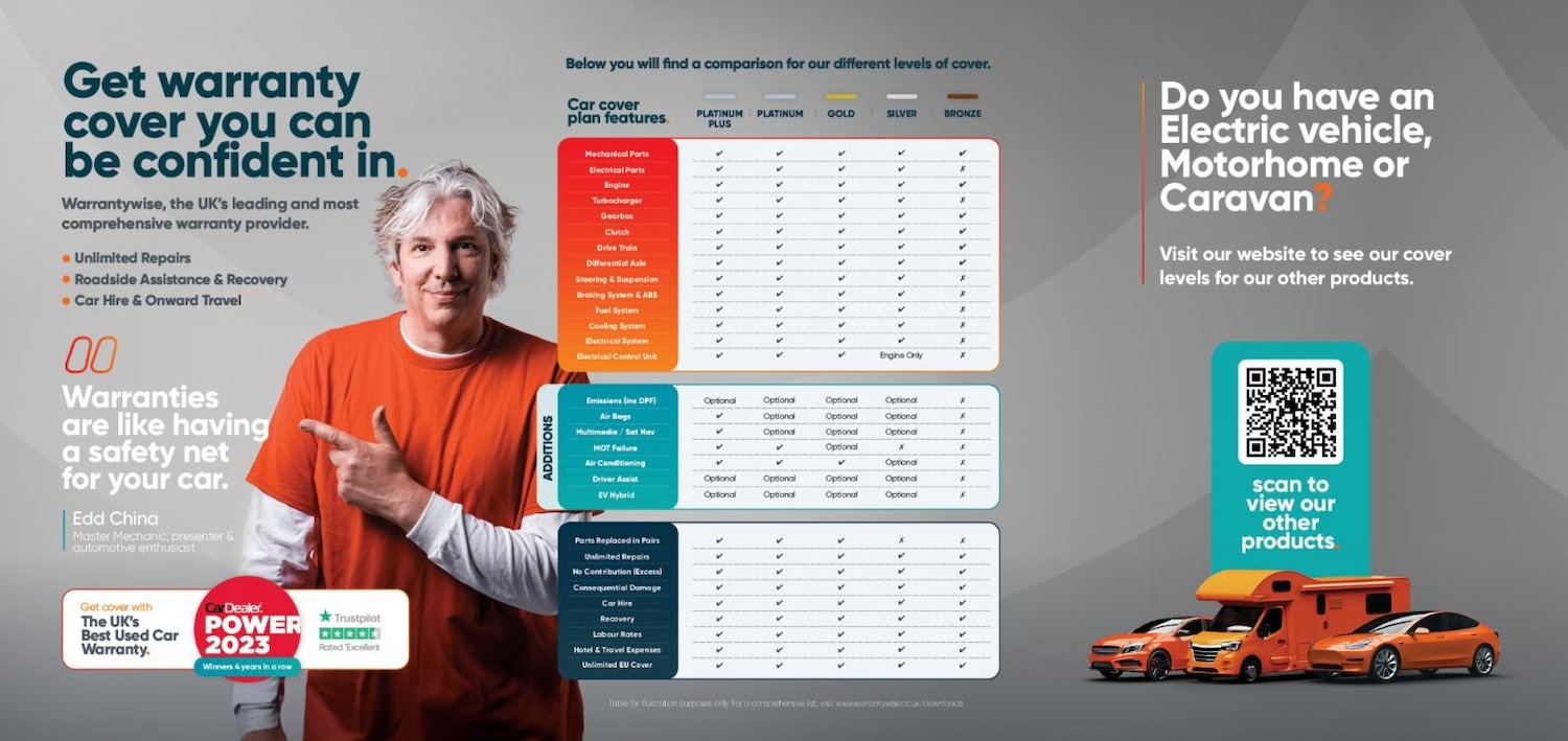 Used Land Rover Range Rover Evoque 2017 for sale - 76799105: Photo 4