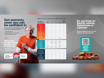 Used Land Rover Range Rover Evoque 2017 for sale - 76799105: Photo