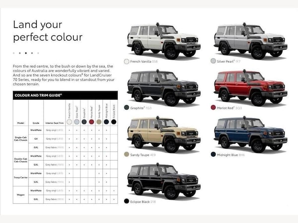 Used Toyota Landcruiser 2024 for sale - 74916181: Photo 12