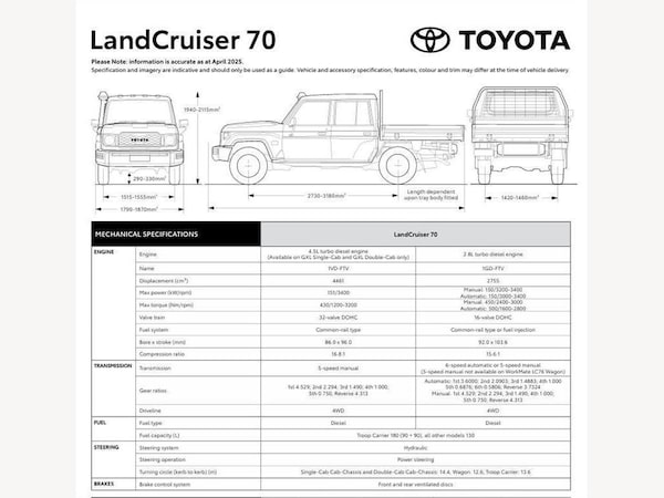 Used Toyota Landcruiser 2024 for sale - 74916181: Photo 13