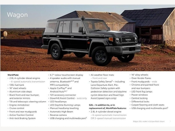 Used Toyota Landcruiser 2024 for sale - 74917093: Photo 17