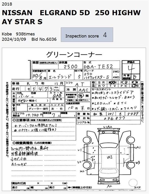 Used Nissan Elgrand 2025 for sale - 77557817: Photo 9