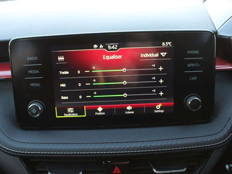 Used Skoda Fabia 2022 for sale - 76862450: Photo 38