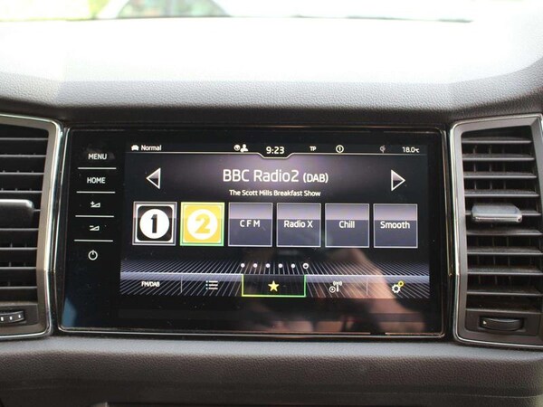 Used Skoda Kodiaq 2021 for sale - 76117498: Photo 33