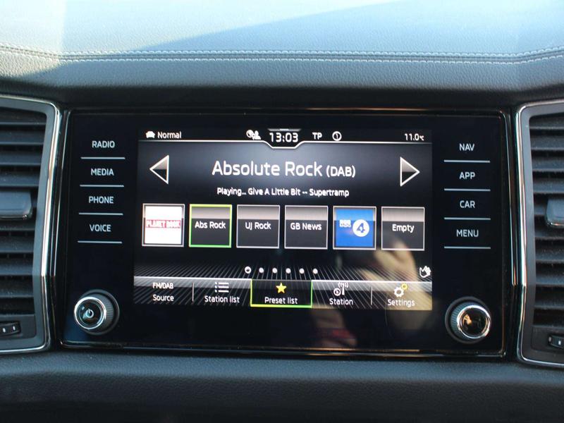 Used Skoda Kodiaq 2021 for sale - 76971944: Photo 34