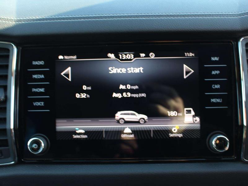 Used Skoda Kodiaq 2021 for sale - 76971944: Photo 37