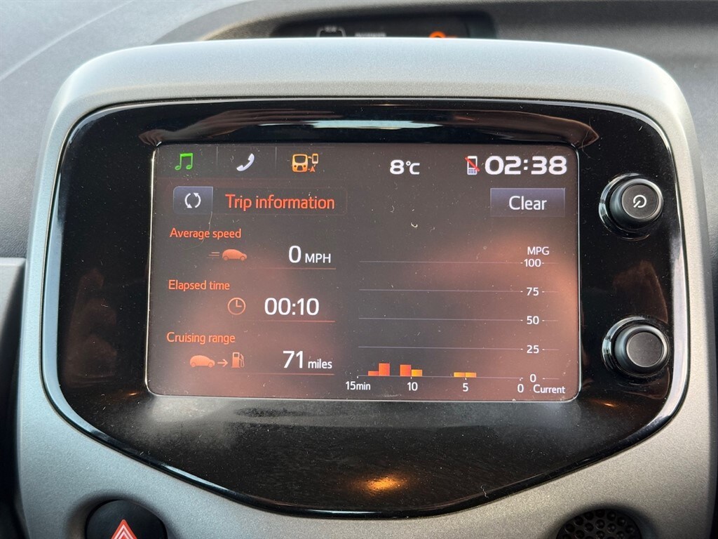 Used Toyota AYGO 2019 for sale - 76882128: Photo 35