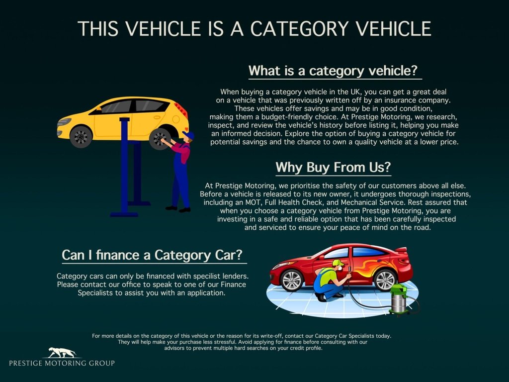 Used Peugeot 2008 2018 for sale - 78145468: Photo 2