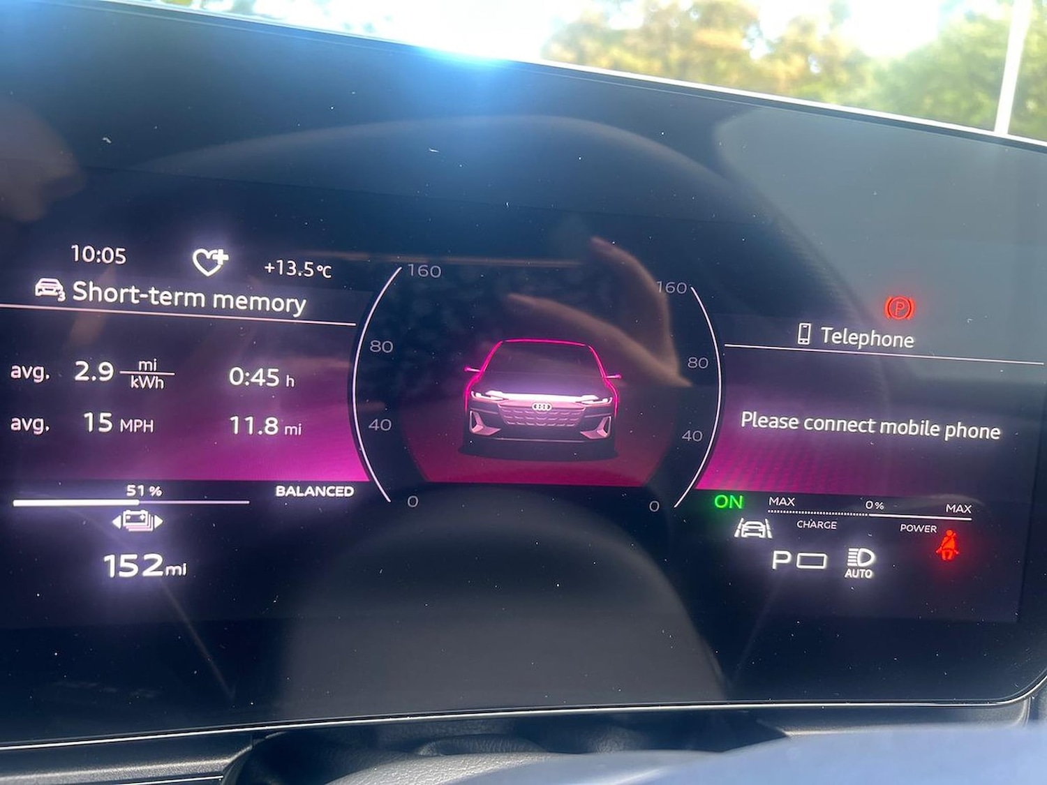 Used Audi A6 2025 for sale - 77492364: Photo 10