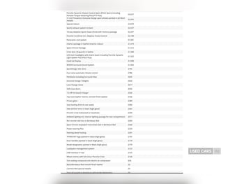 Used Porsche Panamera 2021 for sale - 78384896: Photo