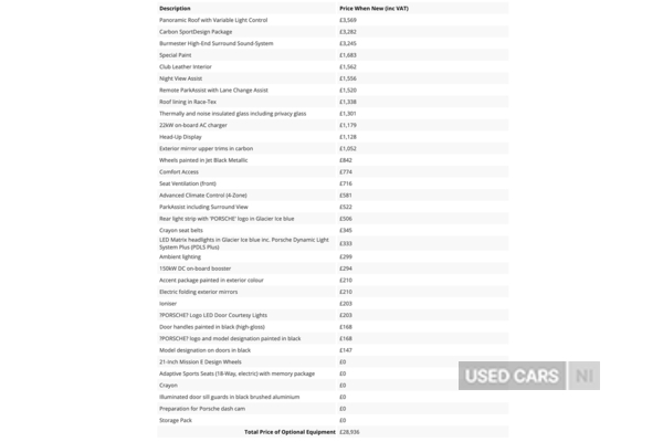 Used Porsche Taycan 2023 for sale - 78205718: Photo 2