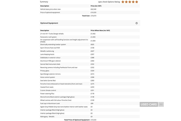 Used Porsche Macan 2016 for sale - 76446952: Photo 2