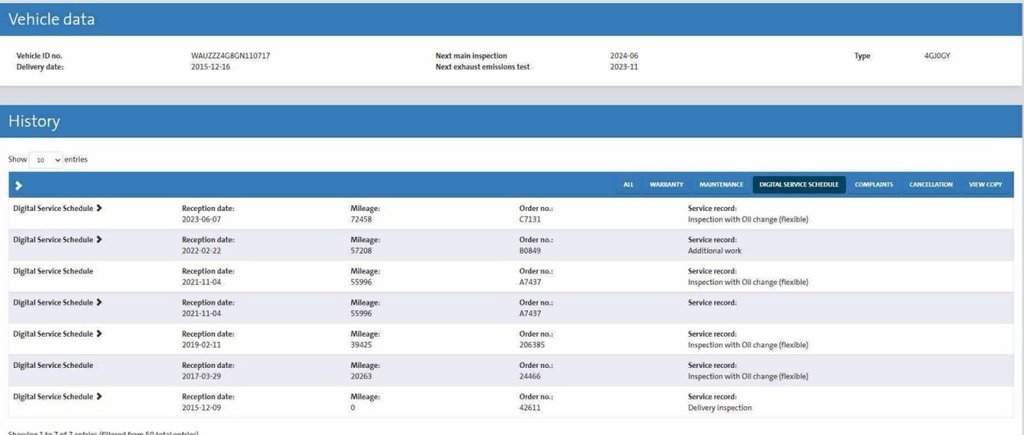Used Audi A6 Allroad 2015 for sale - 76312976: Photo 33