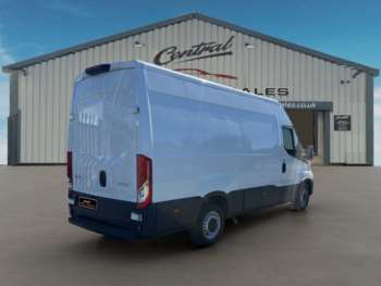 Used Iveco Daily 2023 for sale - 74784138: Photo
