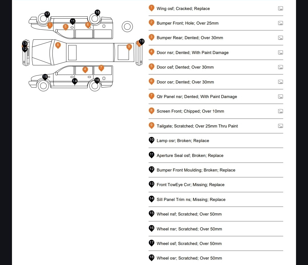 Used Peugeot 3008 2013 for sale - 77501254: Photo 18