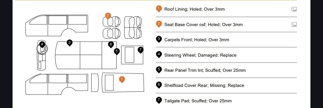 Used Peugeot 3008 2013 for sale - 77501254: Photo 19