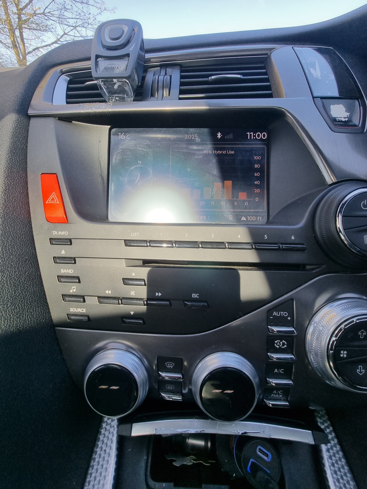 Used Citroen DS5 2012 for sale - 76577497: Photo 41