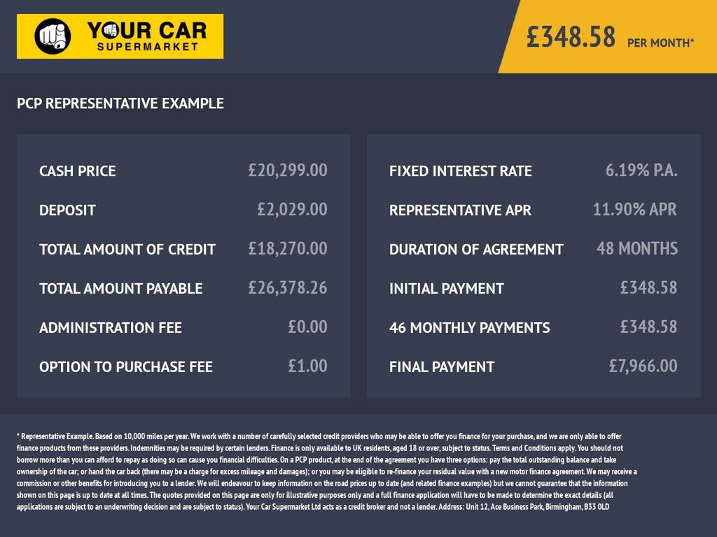Used BMW X2 2021 for sale - 76168229: Photo 28