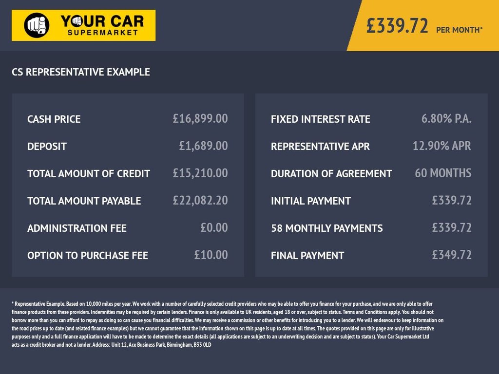 Used Mercedes-Benz A-Class 2020 for sale - 76168121: Photo 17