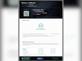 Used Volkswagen ID.4 2023 for sale - 78205808: Photo